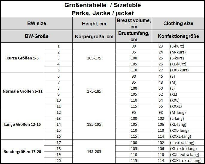 Oryginalna koszula armii niemieckiej zapinana na zamek Flecklektarn krótkie rękawy Walka BW Army Problem