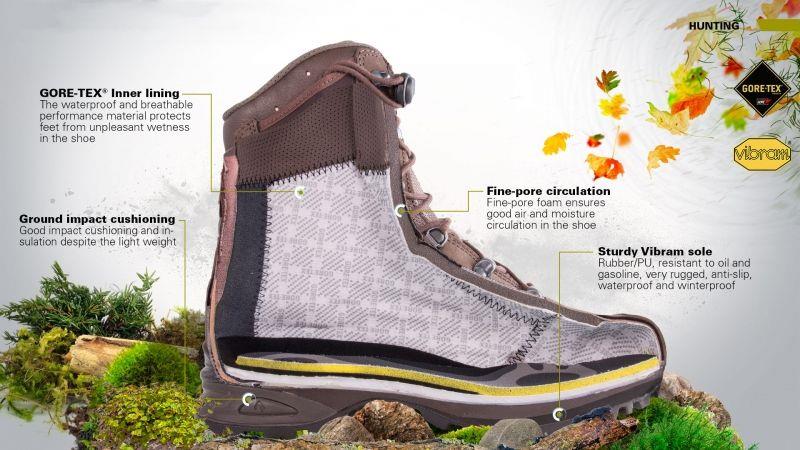 Haix marka Buty wojskowe Wodoodporna Goretex All Seasons Camping Hunting