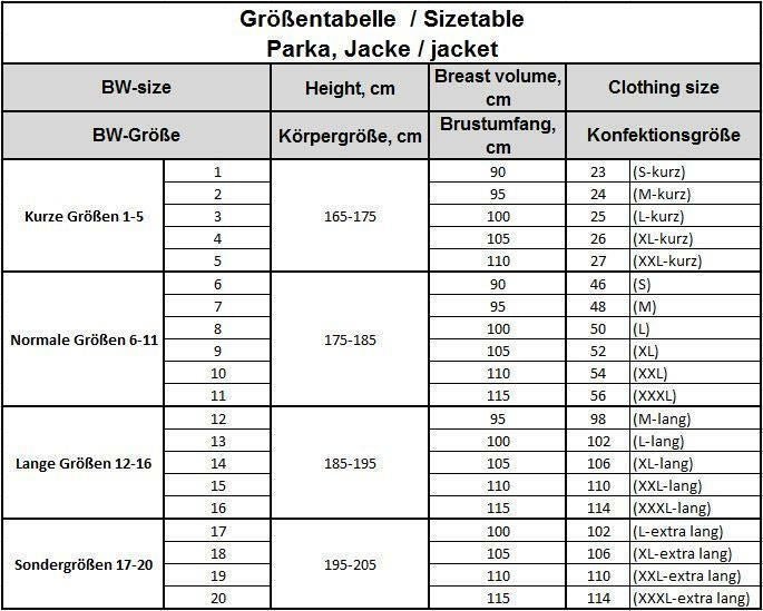 Oryginalna koszula armii niemieckiej zapinana na zamek Flecklektarn krótkie rękawy Walka BW Army Problem